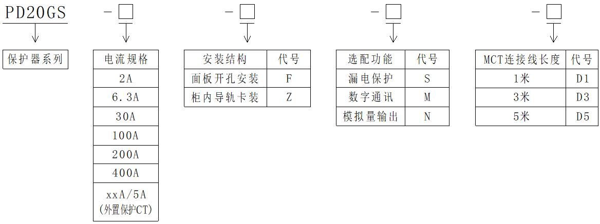 image1 image1
