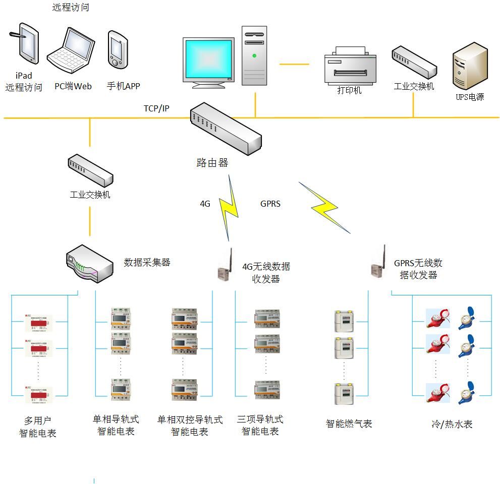 image3 image3